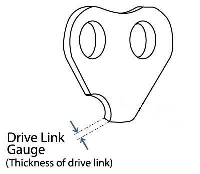 drive-link (removed detail) - Educated Climber.com